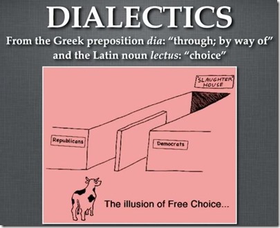 dialectics